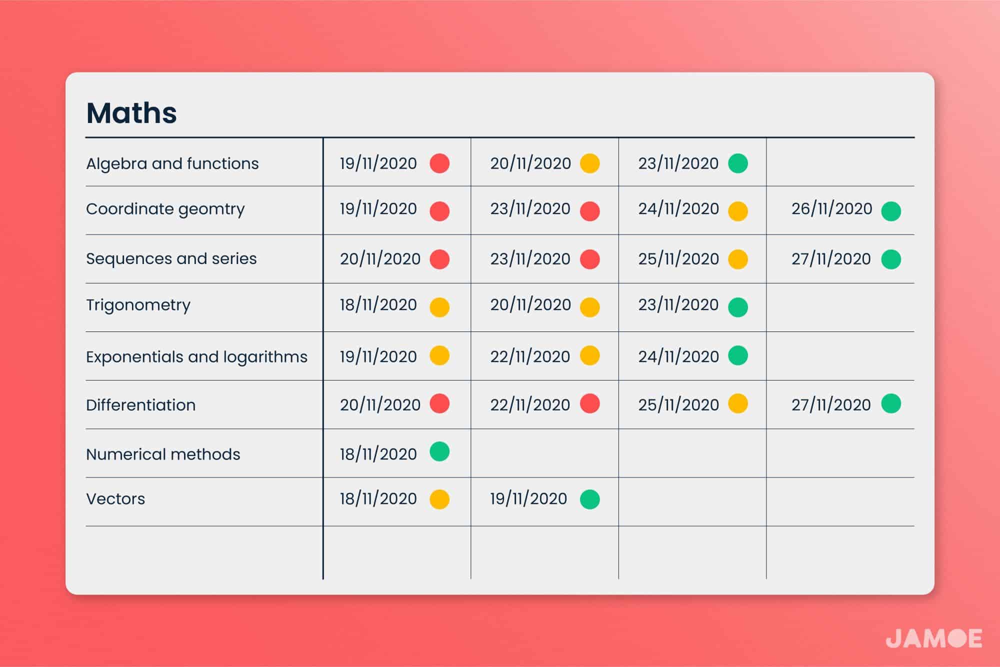 Retrospective-Revision-Timetable-Hero-02.jpg